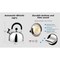 2.5 Quart Stainless Steel Whistling Teapot Kettle with Stay Cool Handle for Home and Kitchen